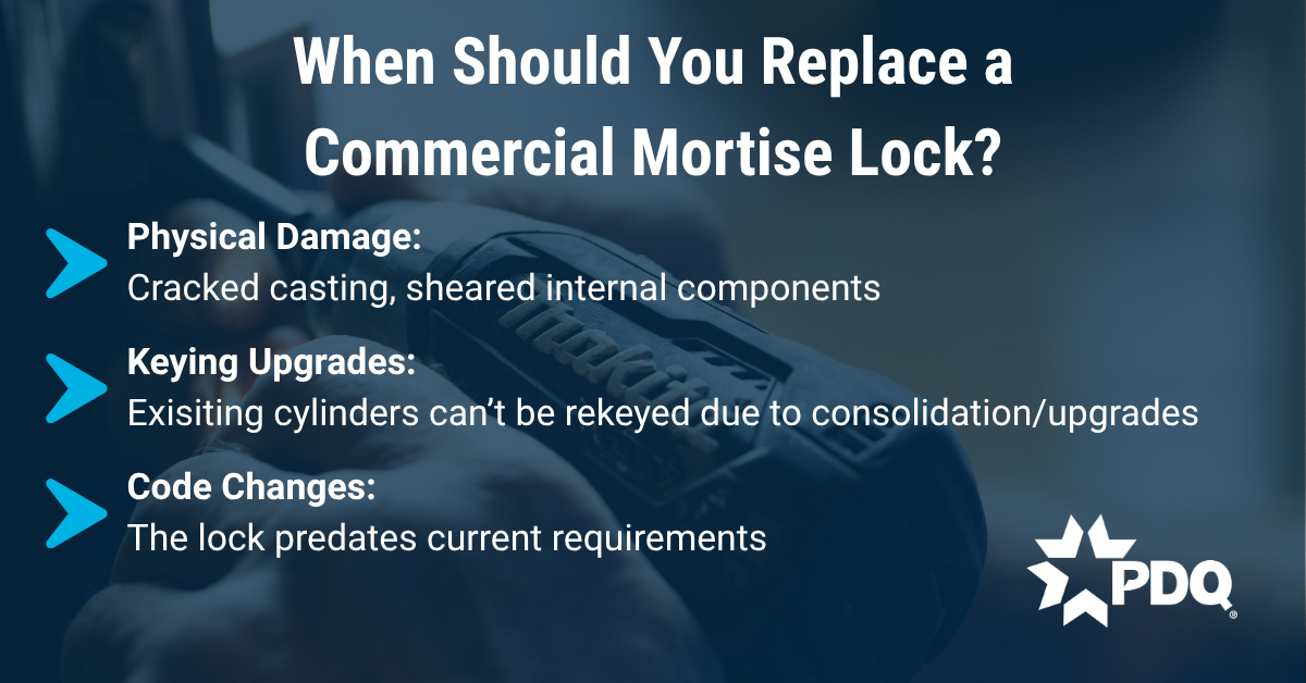 Infographic outlining when to replace a commercial mortise lock: physical damage such as a cracked casting or sheared internal components, keying upgrades when existing cylinders can't be rekeyed, and code changes when the lock predates current requirements