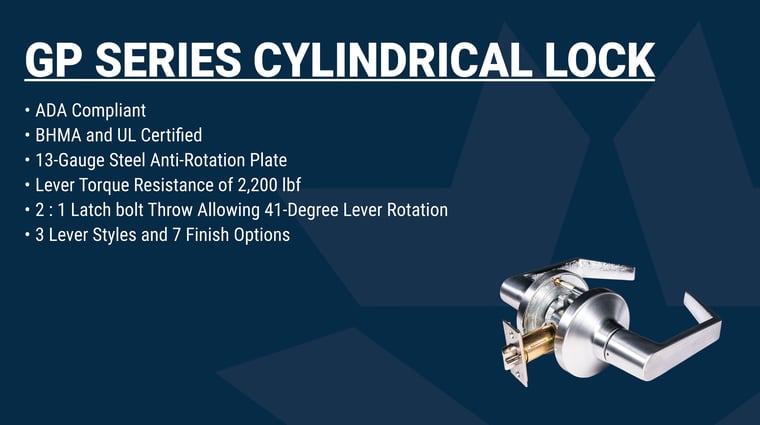 Navy blue slide titled "GP Series Cylindrical Lock" listing key specs (ADA compliant, BHMA/UL certified, 13-gauge anti-rotation plate, 2,200 lbf torque resistance, 41-degree lever rotation, 3 lever styles/7 finishes), with an exploded lockset image on the right.